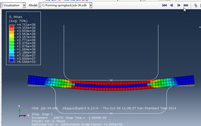 آموزش تحلیل فرایند کشش عمیق و برگشت فنری در نرم افزار آباکوس